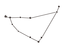 星の巡りと
私たちの暮らし